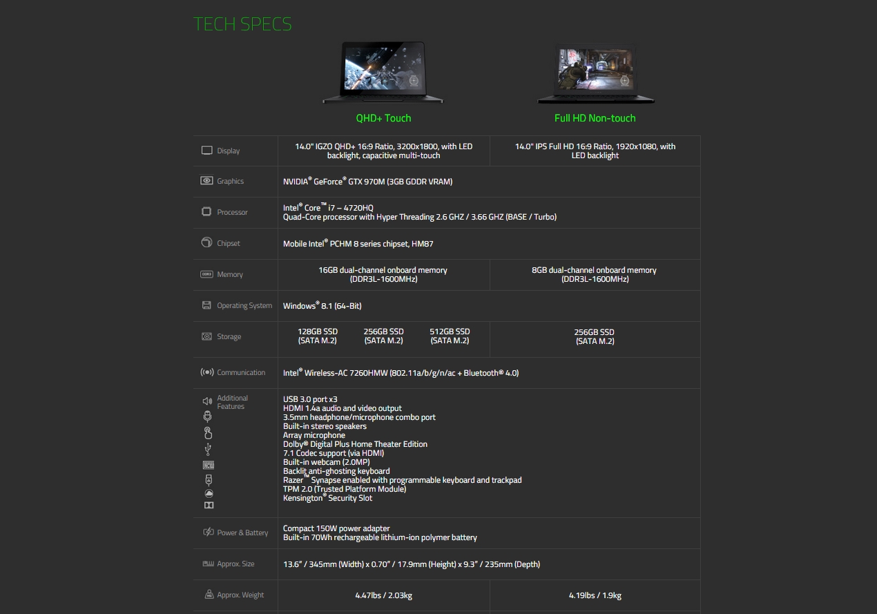 razer blade2015 3
