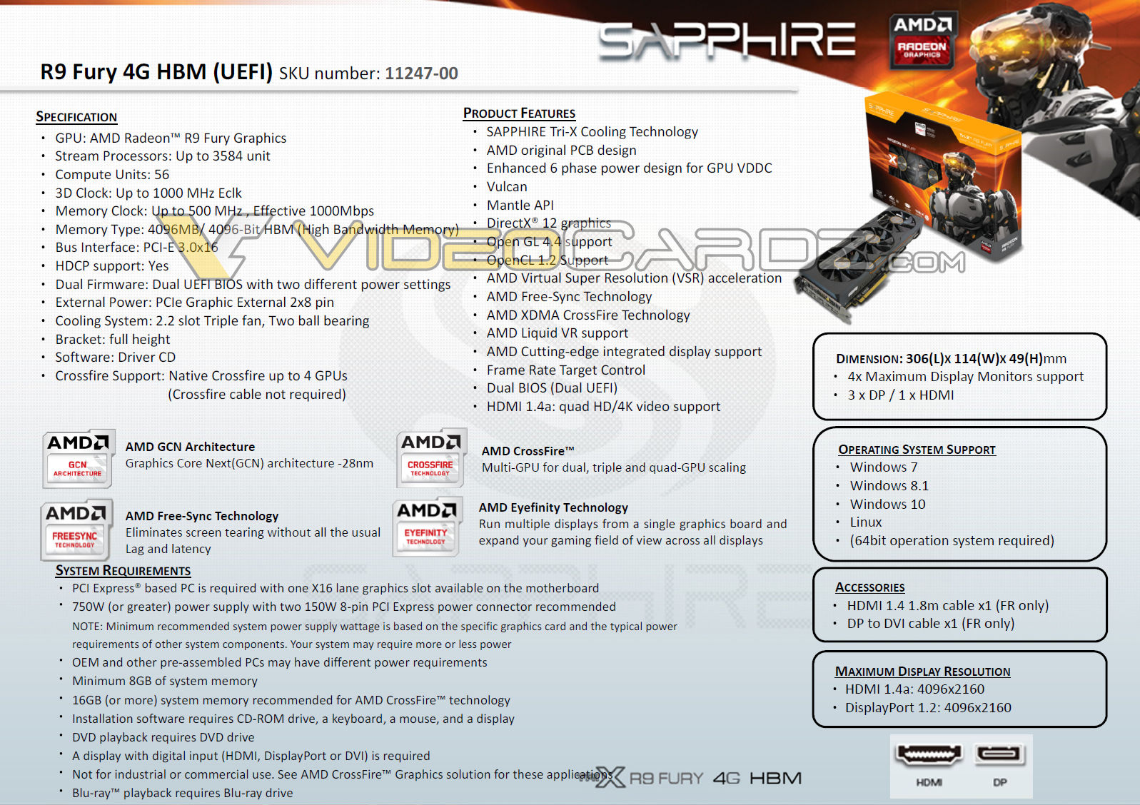 Sapphire R9Fury 3