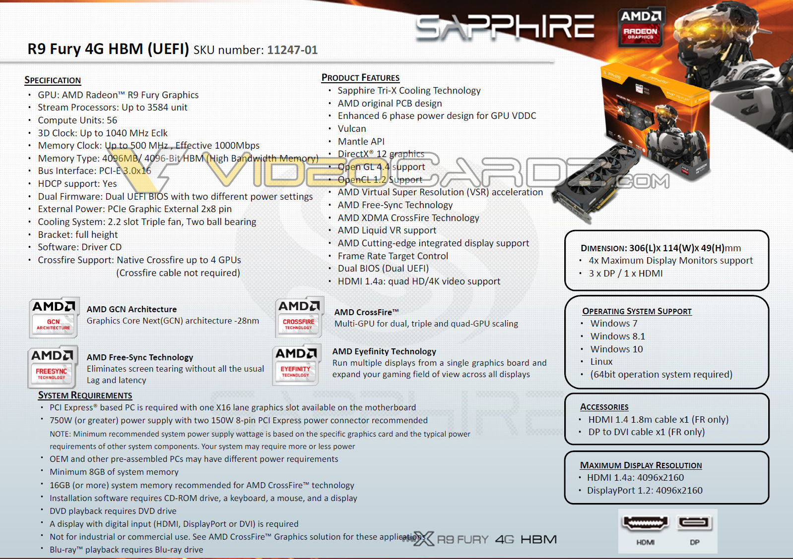 Sapphire R9Fury 4