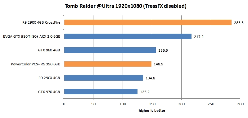 res Tomb Raider 19