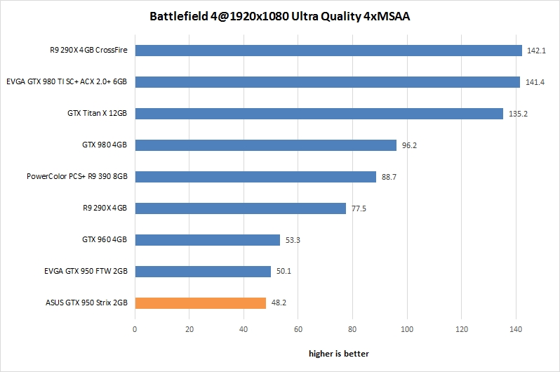 res battlefield 4 19