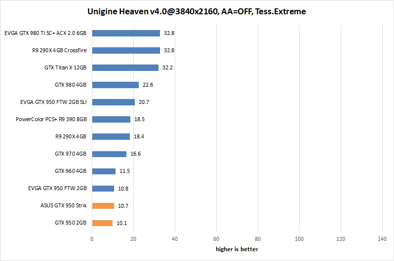 res heaven 36