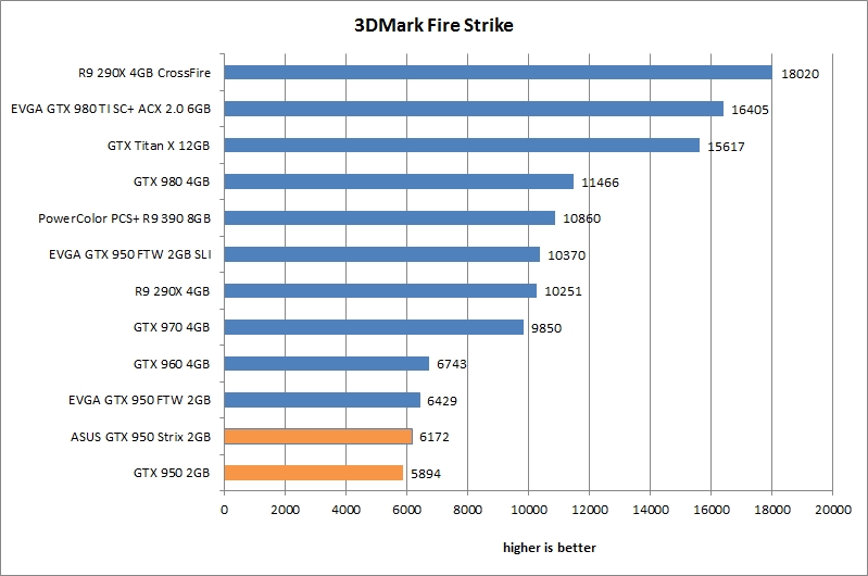 res mark firestrike