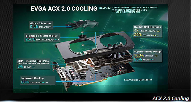 gtx 950 ftw img4