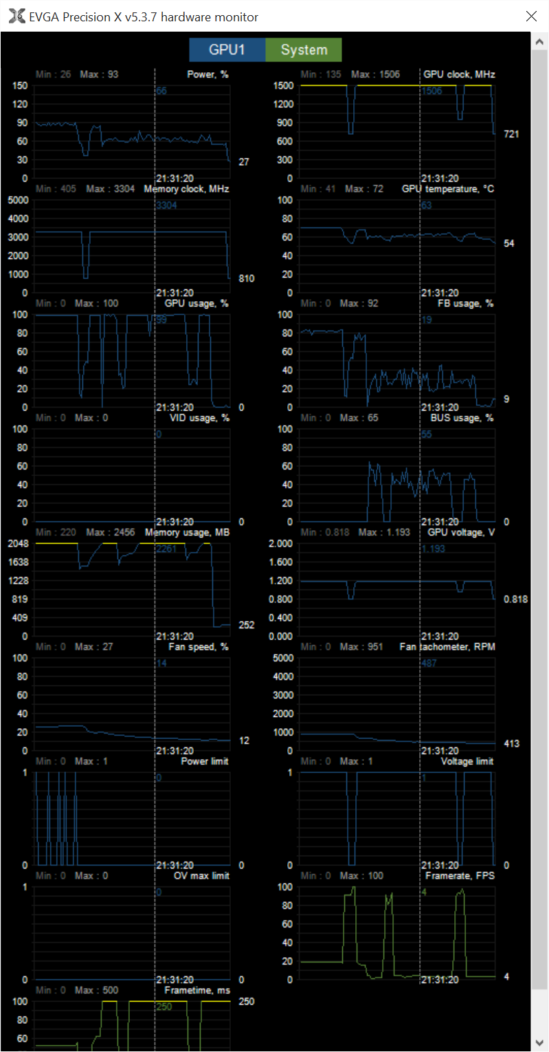 gtx 950 ftw sniper