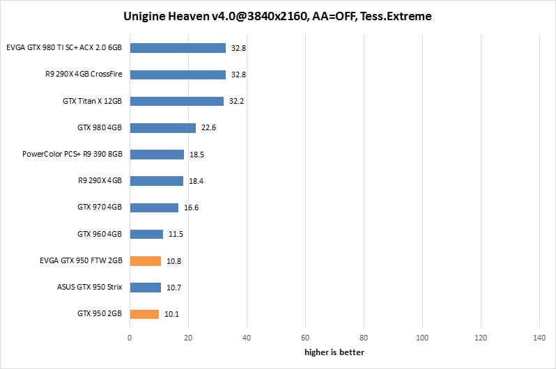res heaven 36