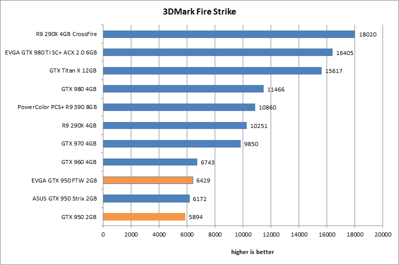 res mark firestrike