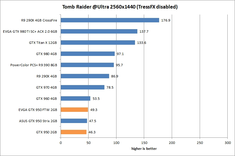 res tombRaider 25