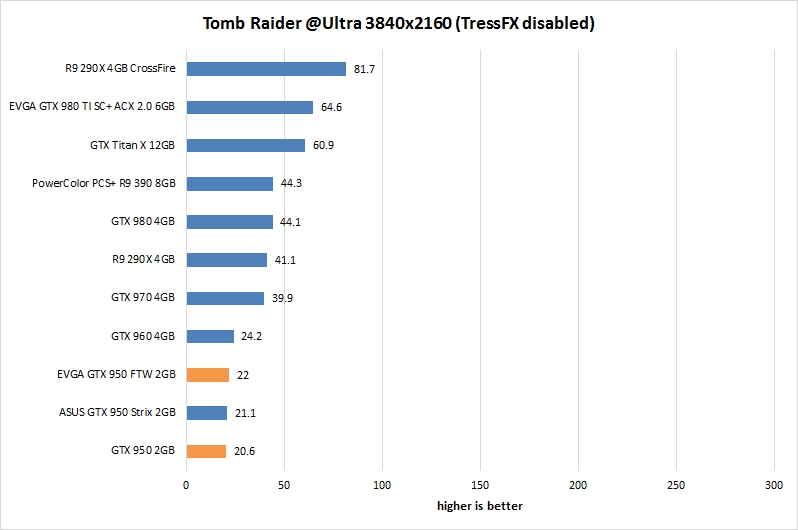 res tombRaider 38