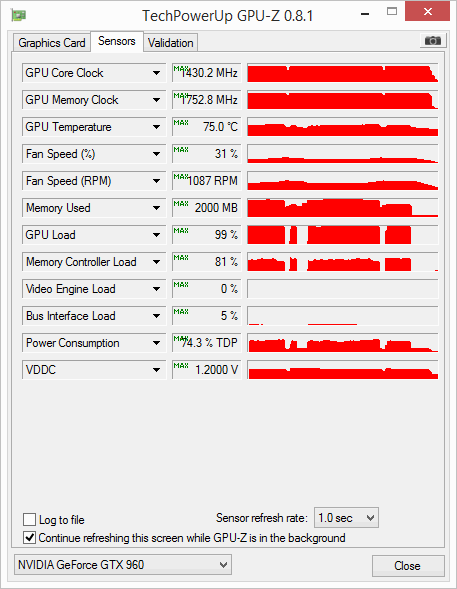 960 evga ssc gpuz thief