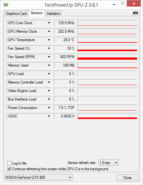 gainward gtx 960 glh gpuz idle