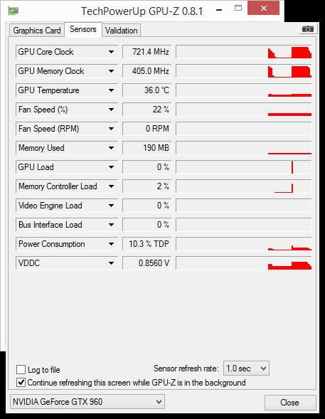 gigabzte gtx 960 g1 gpuz idle