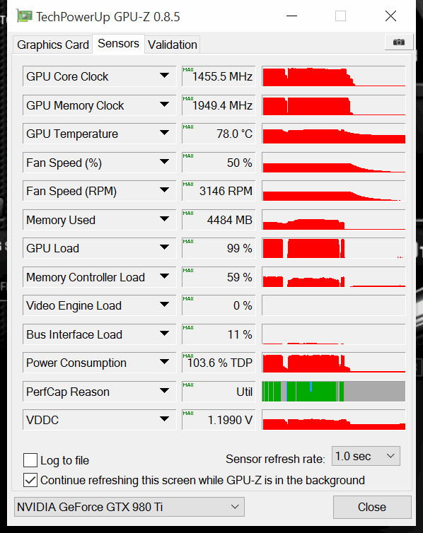 gtx 980 ti evga sc gpuz oc. tempgif
