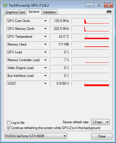 zotac zbox en760 gpuz info idle