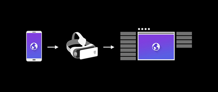 samsung gearvr internet intro