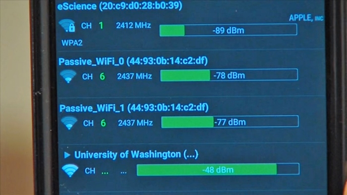 passive wifi