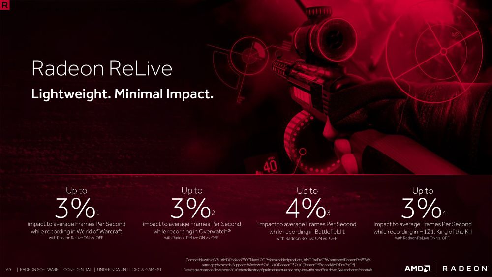 amd rsReLive 3