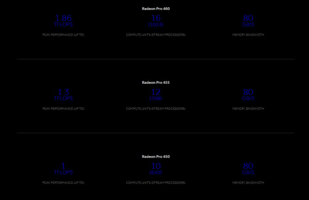 amd radeonpro400 1