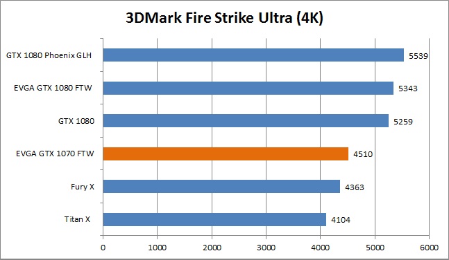 r mark ultra