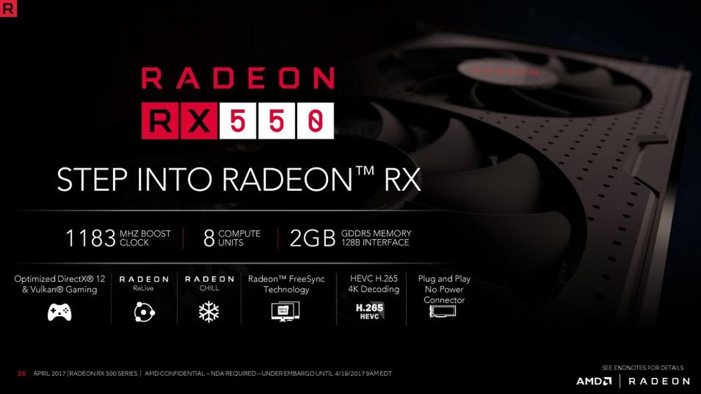 amd polarisevolved 6