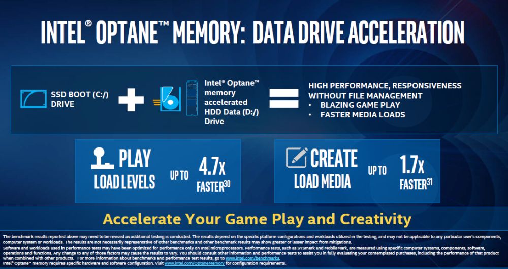 intel coreixplus 1