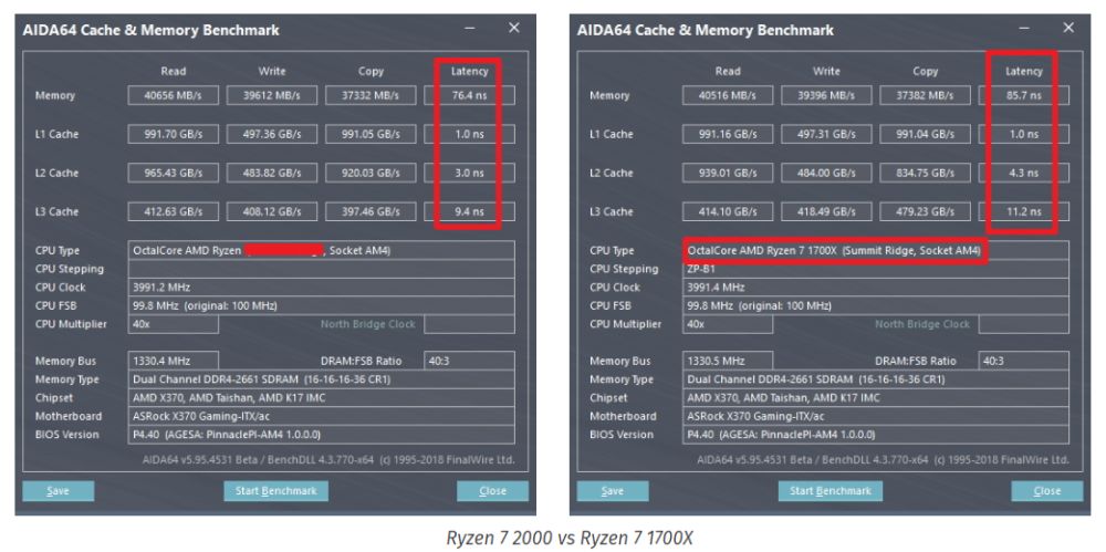 amd ryzen72000leak 1