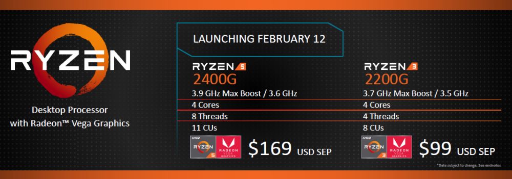 amd ryzendapu 1