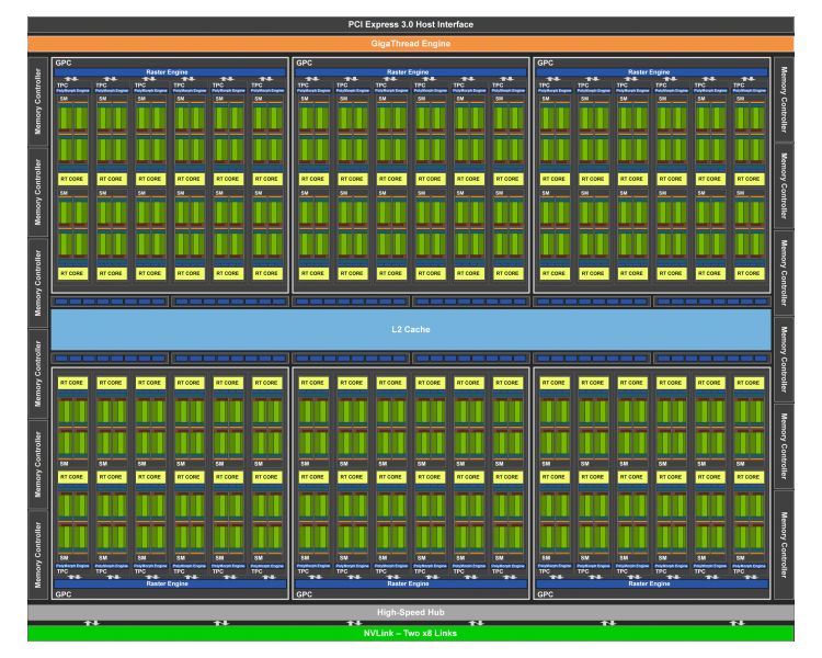 nviida tu102 1