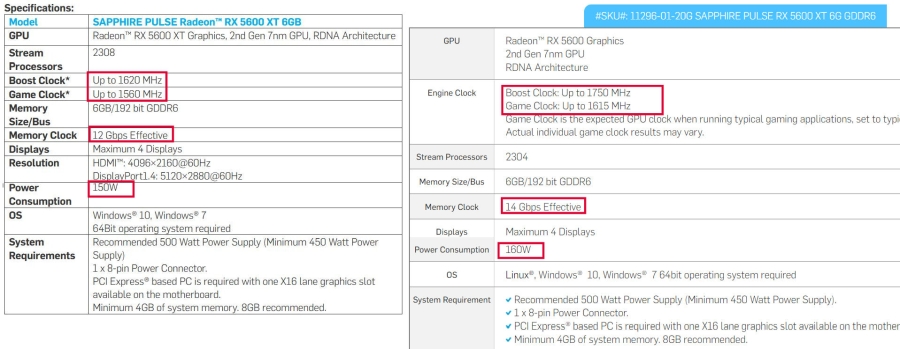 sapphire rx5600xtpulsespecschange 1