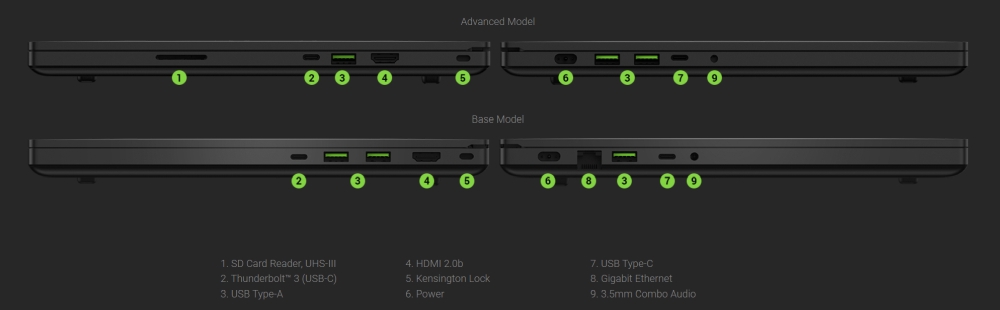 razer blade15new 5