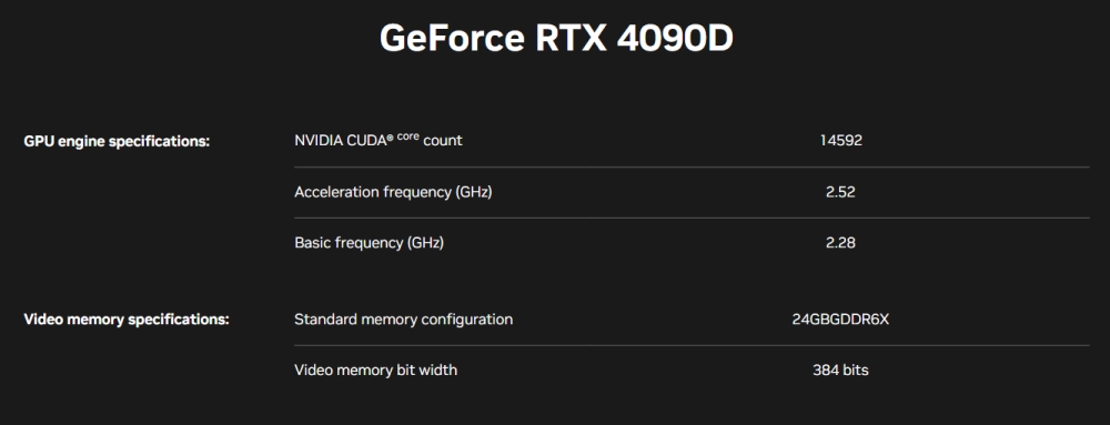 nvidiartx4090d 2
