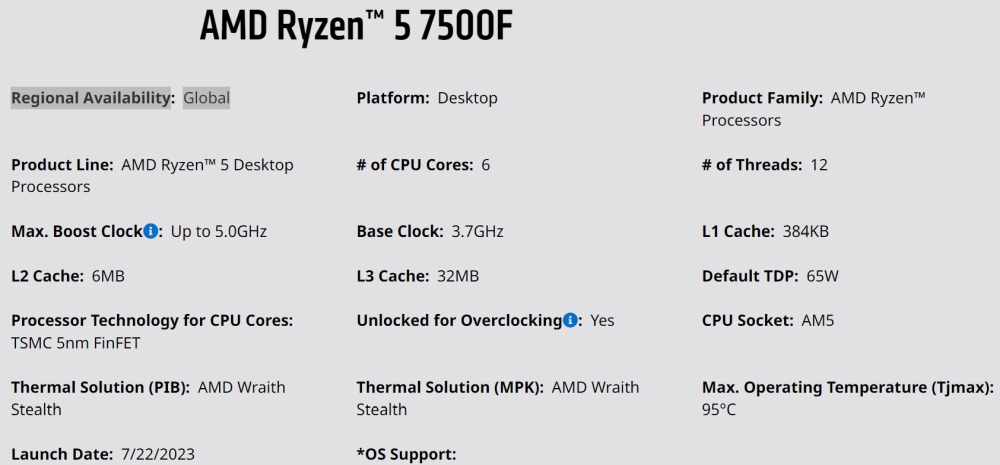 amd 7500F