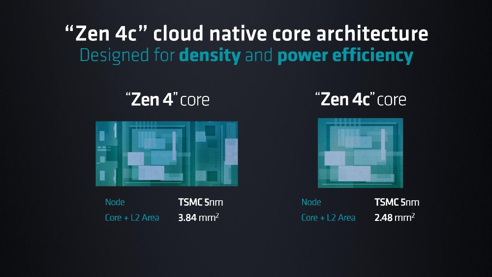amd bergamo 1