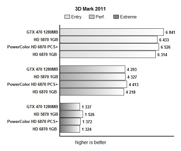 mark2011