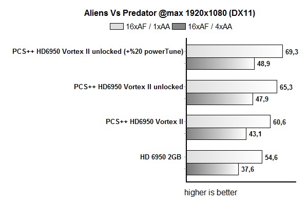 avp1_PowerTune