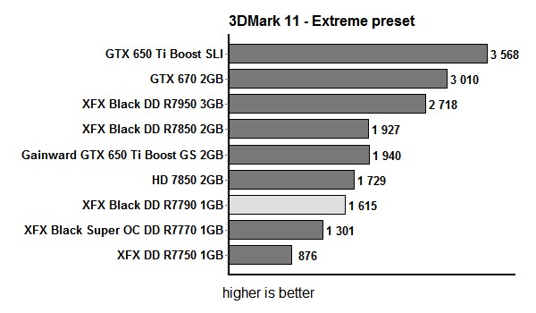 res mark11 extreme