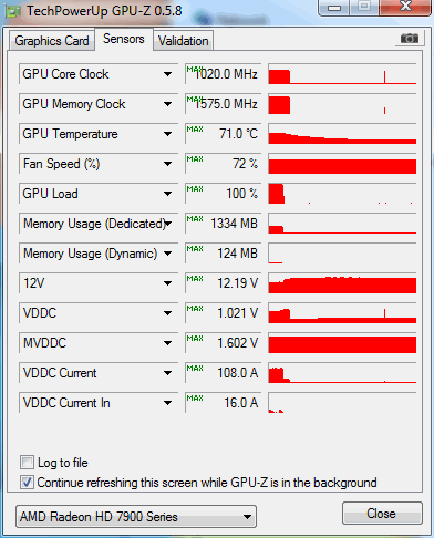 7950 xfx b.ed.  temp load OC gpuz