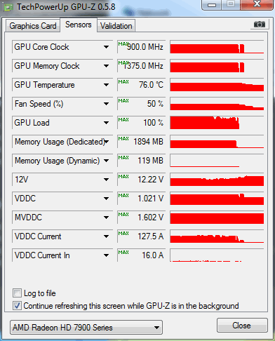 7950 xfx b.ed.  temp load