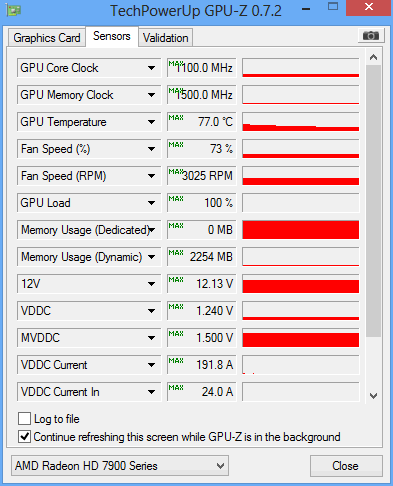 hd 7970 13Series load gpuz