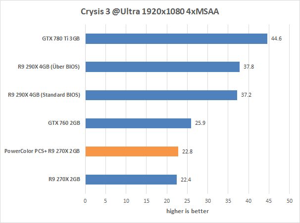 res cry3 19