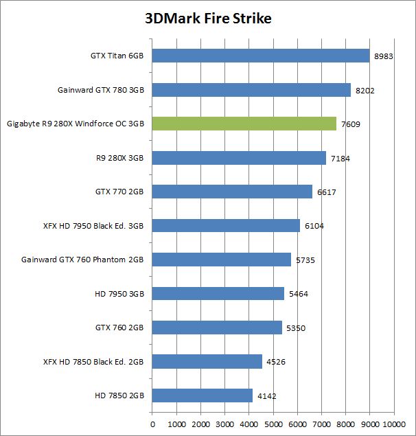 res mark1