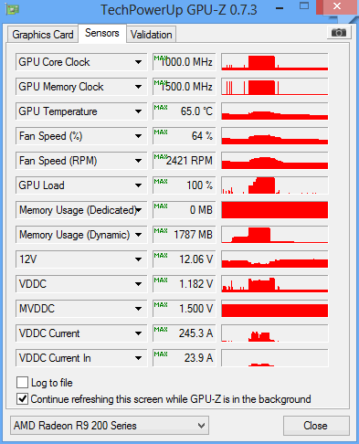 r280x dd xfx load