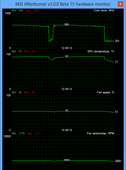os fan 55p