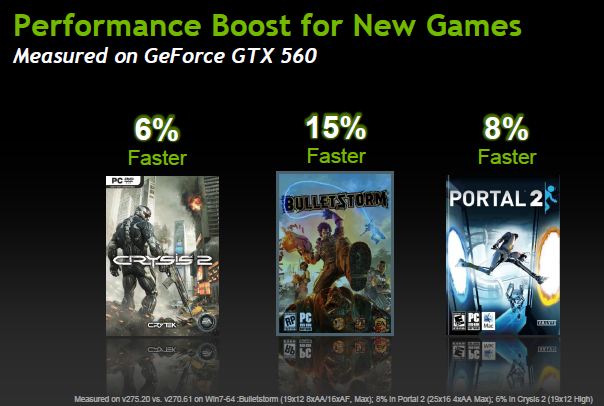 560_performance_boost_in_games_small