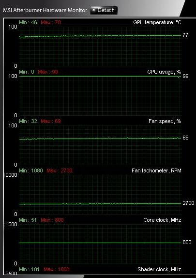 load_temp_default_clock