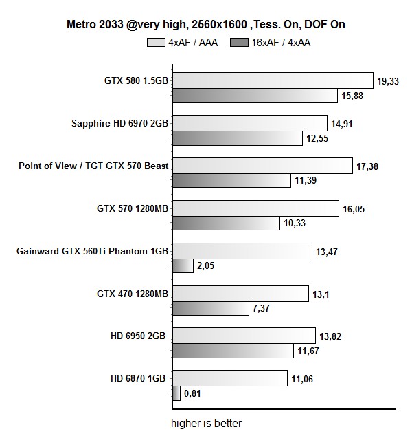 metro2560