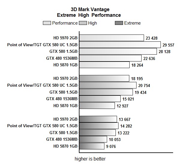 vantage_mark