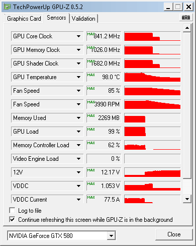 gpuz_580uc_3g_load