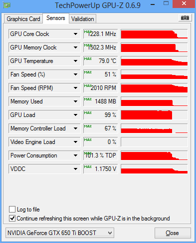 650 ti boost superclocked load crysis 2