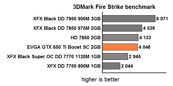 res mark firestrike
